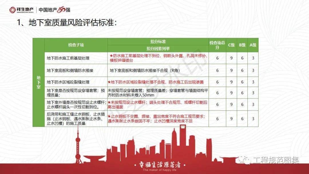 2024管家婆精准资料第三,操作实践评估_ACC85.154迷你版