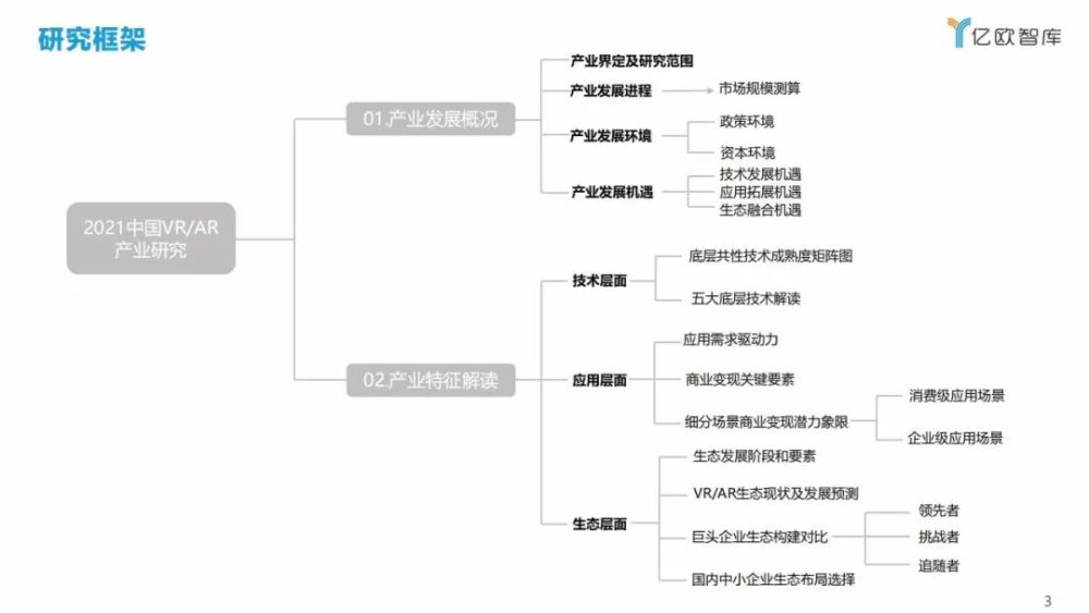 2024年正版资料免费大全最新版本,定性解析明确评估_BBN13.350启动版