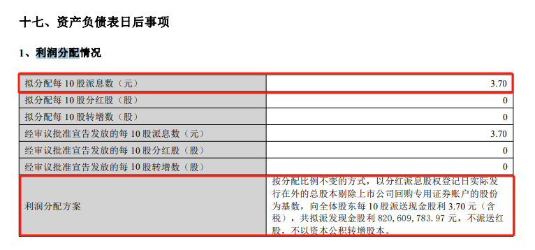 白小姐期期开奘结果2023年4月10日最新,实证数据分析_UZH85.634多功能版