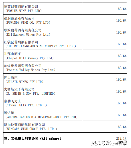 2024新澳免费资料大全penbao136,稳固执行战略分析_GGL73.934按需版
