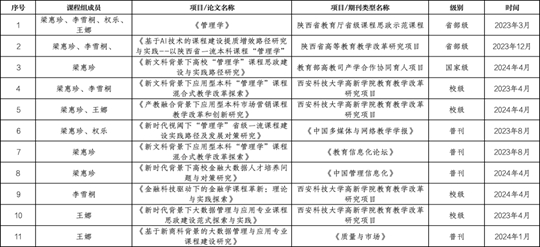 新澳码开奖历史记录,精准分析实践_LTN73.725稳定版