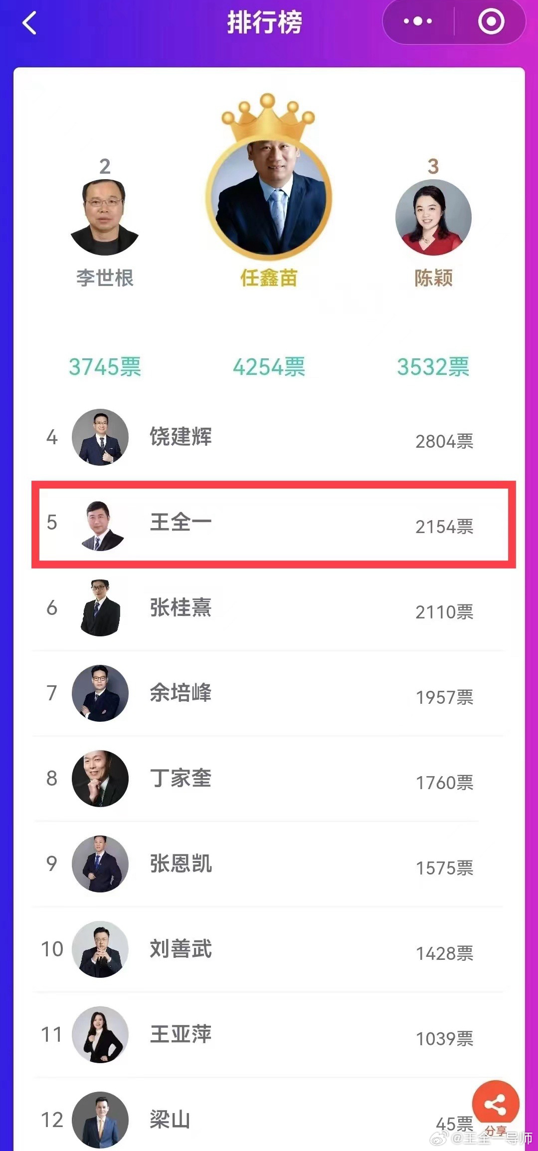 王中王一肖一特一中免费,实践数据分析评估_TJH73.792迷你版