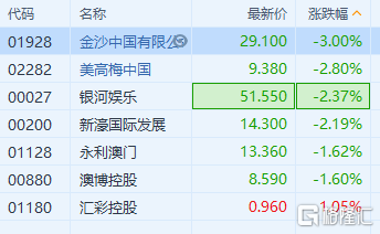 新澳门内部精准10码,完善实施计划_WSH13.887精英版