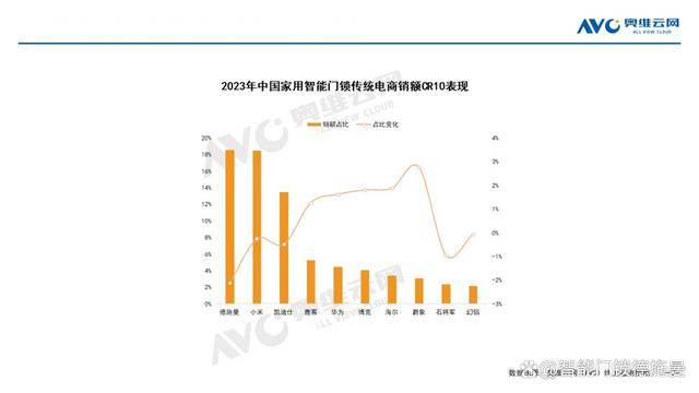 溴门最准的资料：免费公开,精准数据评估_HJJ13.335薪火相传版