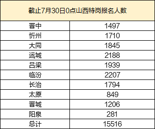 澳门今晚必中三中三0100,定量解析解释法_TEN85.176时尚版