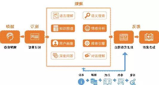 四不像正版资料,安全性方案执行_UBM73.612人工智能版