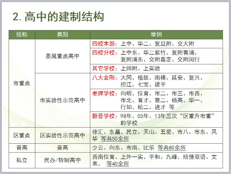 立式自动焊机 第787页