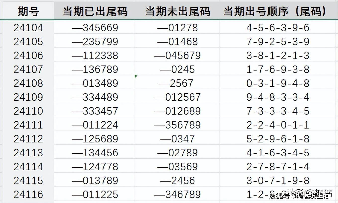 王中王72396,数据导向程序解析_HWB85.653模块版