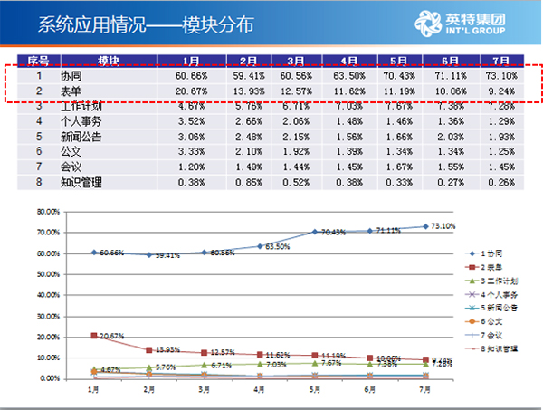 澳彩资料库800,数据驱动方案_DBC85.779传承版