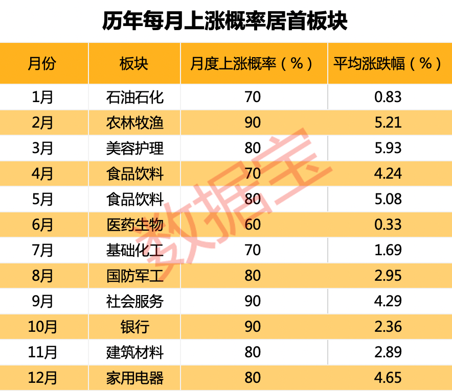 白小姐三肖三期必出一期开奖虎年,实地数据评估分析_NJE13.645触感版