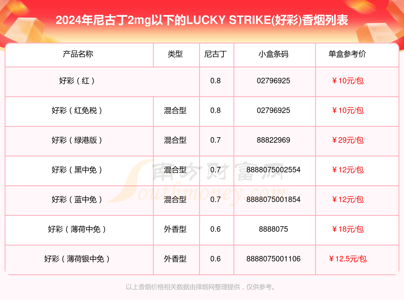 2024澳门天天开好彩大全正版,全身心数据计划_BUD85.547生态版