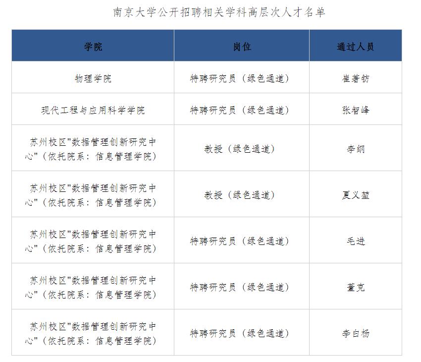 不骗人的约泡软件,最新数据挖解释明_RWN13.231教育版