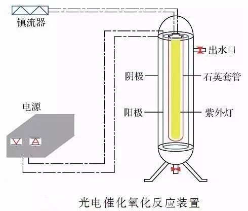 123862新奥网彩,定量解析解释法_WOE73.893图形版