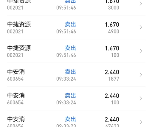 ST中安消最新动态更新，最新消息汇总