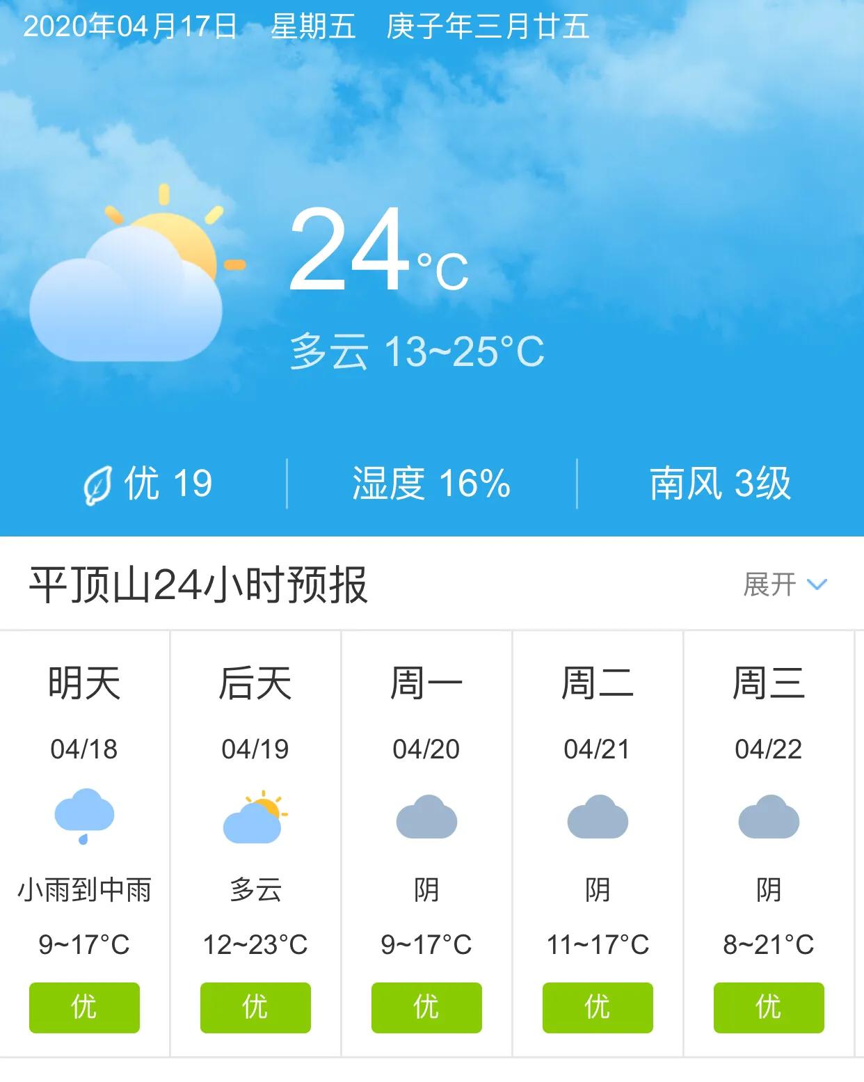 平顶山市最新天气预报,平顶山市最新天气预报🌦️