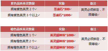 7777788888王中王开奖记录2021年,数据整合解析计划_可穿戴设备版COJ9.36