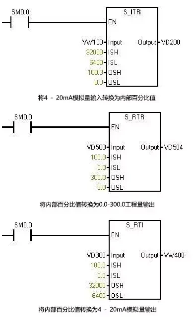 7777788888王中王厷机,实证数据分析_升级版PWM9.78