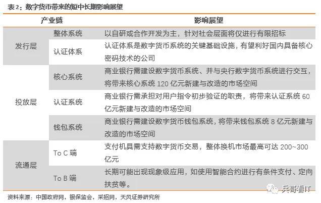 一码一肖100%精准的评论,即时解答解析分析_人工智能版CJS9.7
