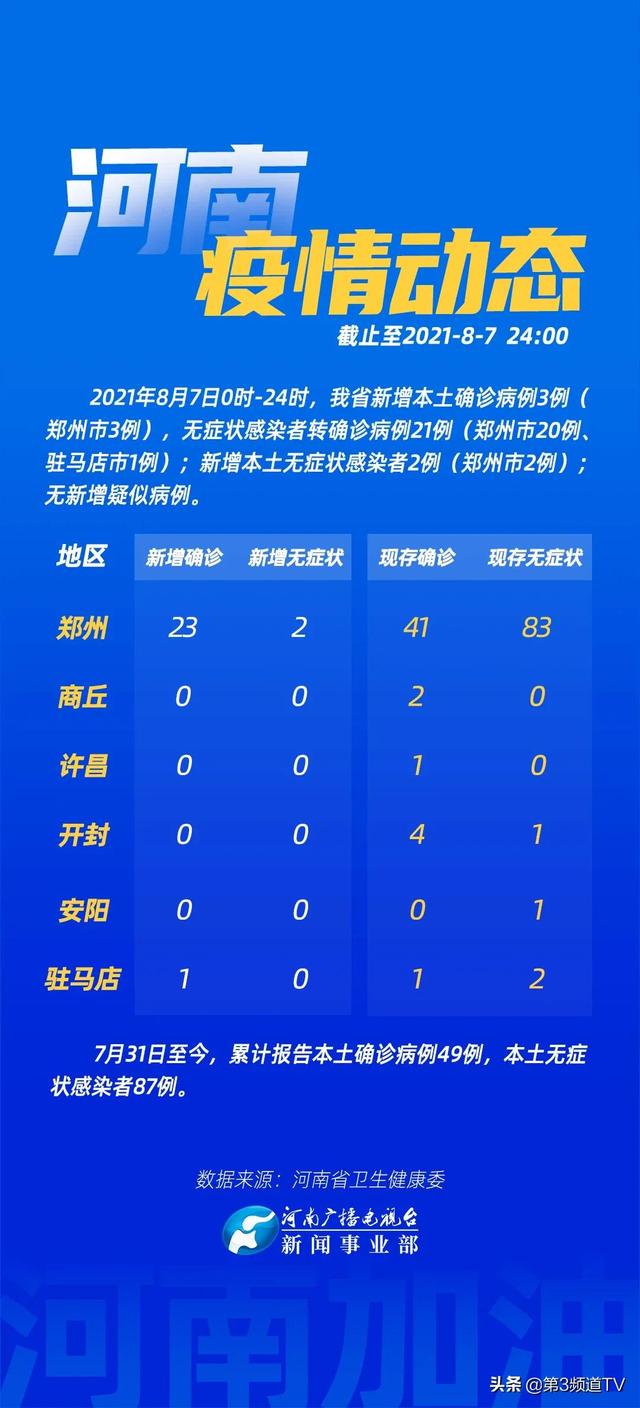 第2412页
