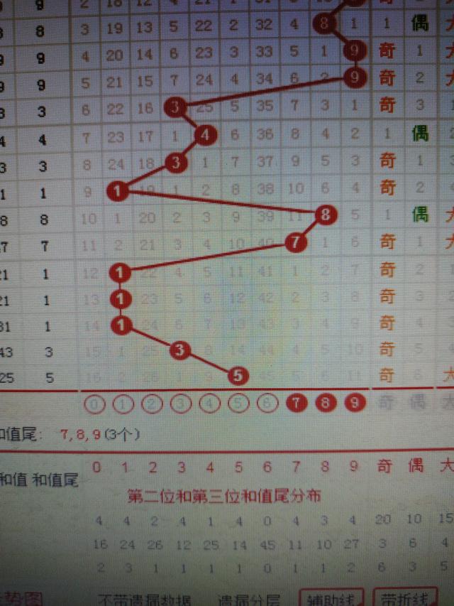 香港二四六开奖免费结果一,土木水利_预备版ODM9.23