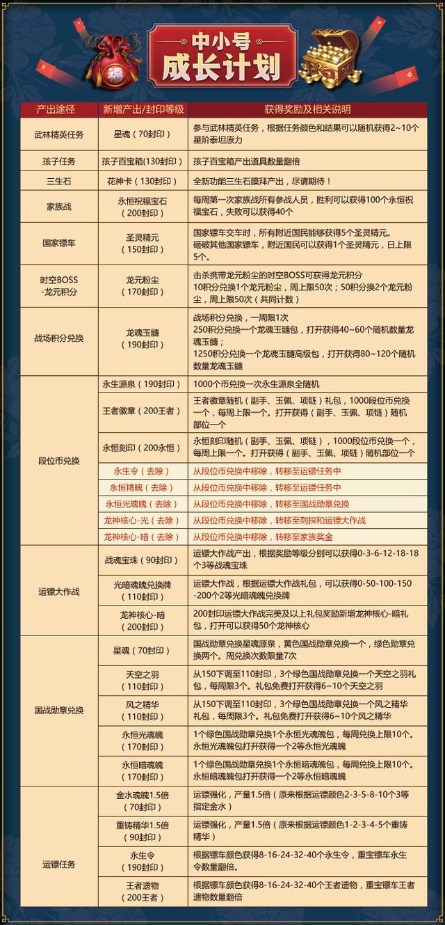 第2411页
