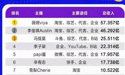澳门百晓生免费资料,全面性解释说明_专业版TIT9.74