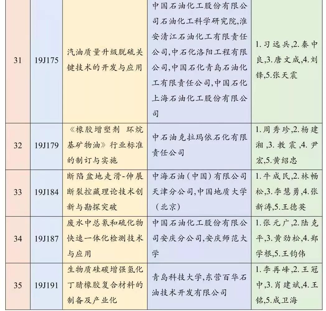 新奥彩开奖结果中奖规则表格,权威解析方法_科技版VWH9.15