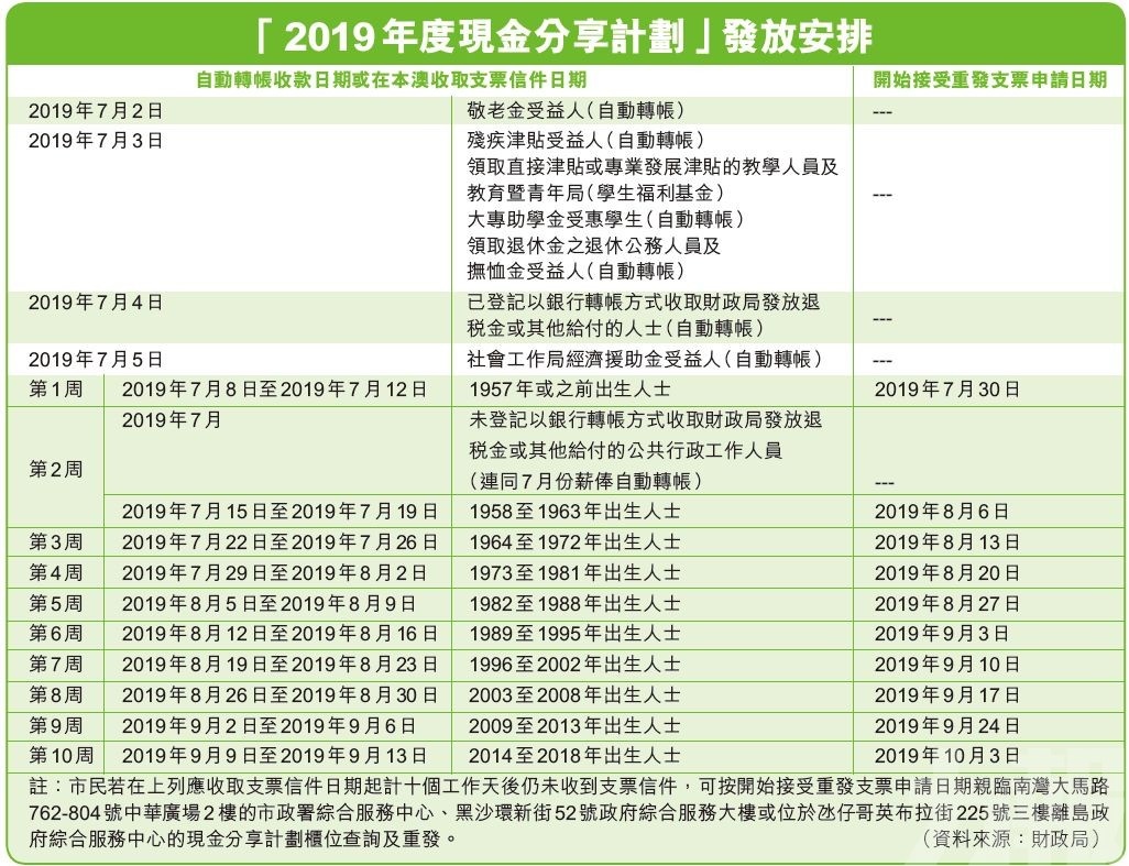 2024新澳历史开奖记录查询,平衡执行计划实施_共享版JJO9.44