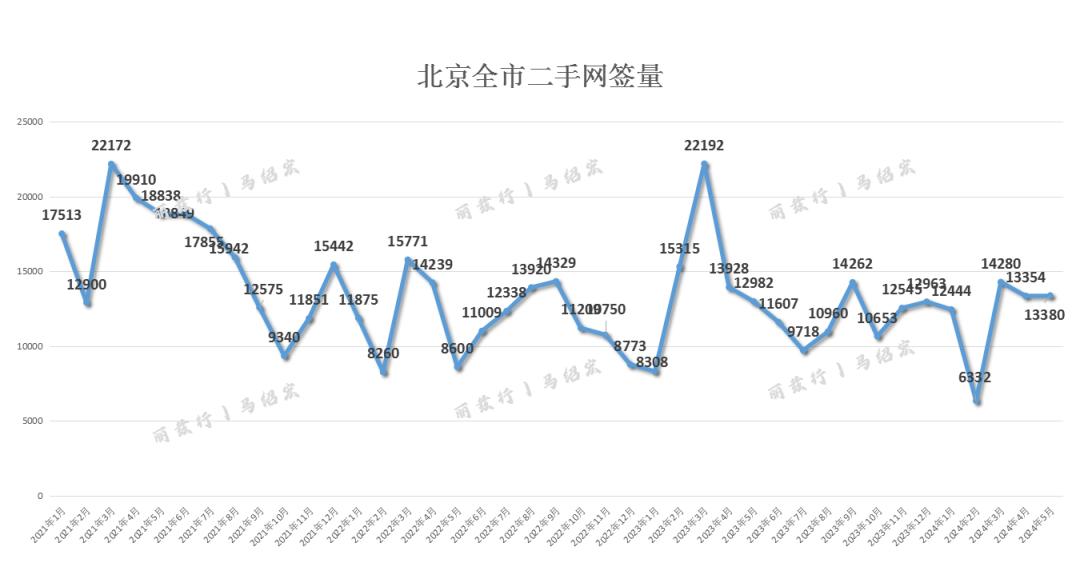 六合网彩站,深入登降数据利用_DIY版KEL9.11