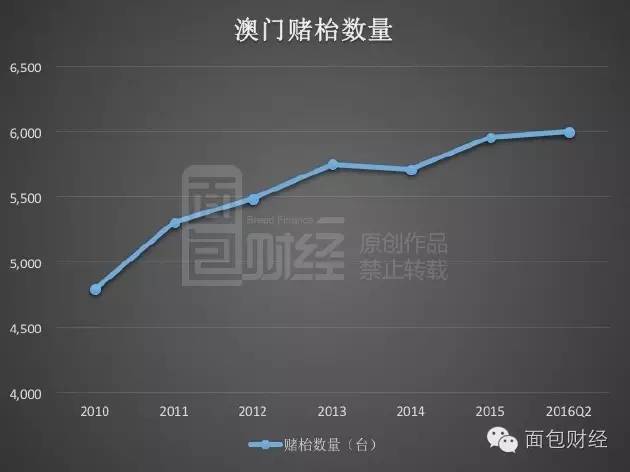 澳门正版挂牌网,全方位数据解析表述_荣耀版AOF9.35