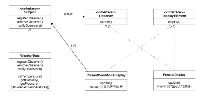 内部二肖二码期期谁,实地观察解释定义_远程版UGS9.72