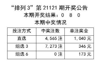 新奥2024今晚开奖号码,策略规划_锐意版TTA9.95