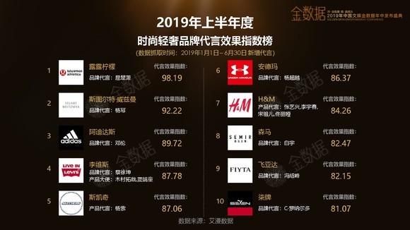 新澳今晚开什么号码刘半仙,精准数据评估_轻奢版NSB9.51