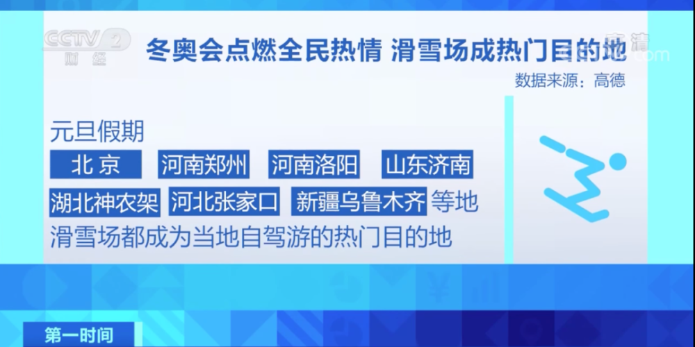 白小姐三肖三期必出一期开奖虎年,数据化决策分析_体现版POB9.11