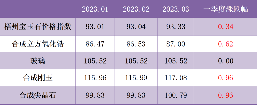 2023年一码一肖100%,科学解说指法律_先锋实践版TLH9.89