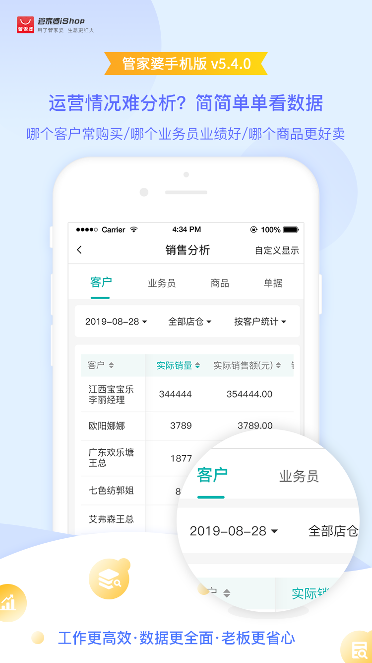 132688管家婆精准资料,全面性解释说明_结合版JPE9.82