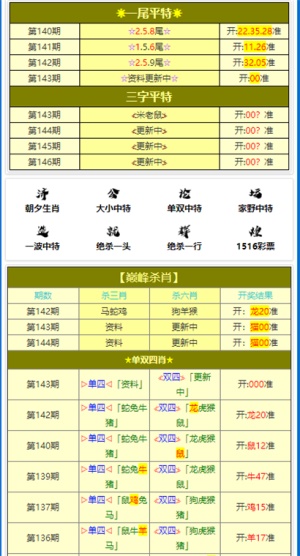 港澳三肖三码全年的,目前现象解析描述_极致版NFV9.69