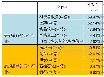 看今晚新澳内部精准扶贫一码,科学分析严谨解释_丰富版LJD9.15