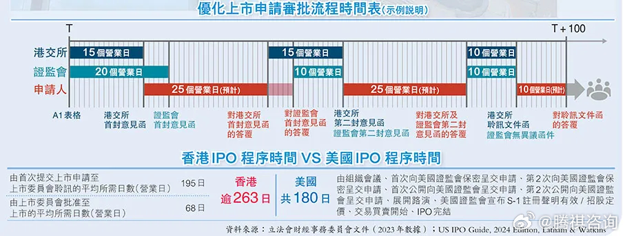 2024年港澳最新资料公布,实地验证策略具体_影像版BDI9.91