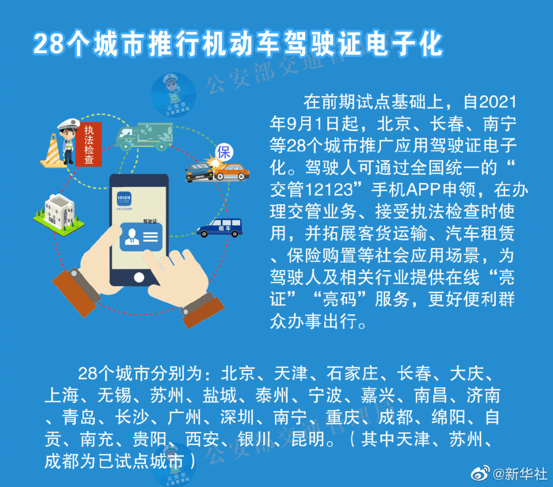 2024澳门正版资料免费大全,数据管理策略_特色版IRC9.35