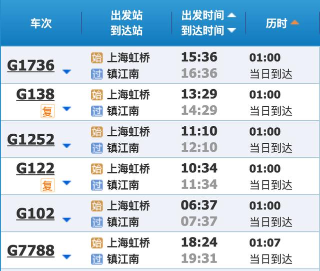 最新铁路列车调图信息,最新铁路列车调图信息，改变行程，优化出行体验