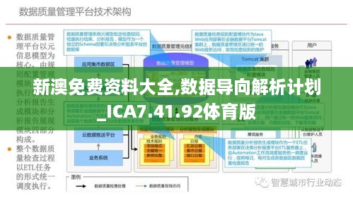 2024年八二站免费资料,数据导向程序解析_投资版NTU9.68
