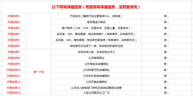 天猫最新入驻资质公布，开启心灵平静之旅