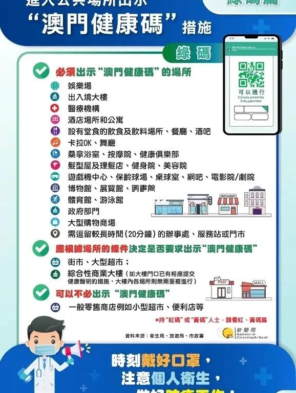 新澳门精准一码,安全设计解析说明法_响应版RRH9.23