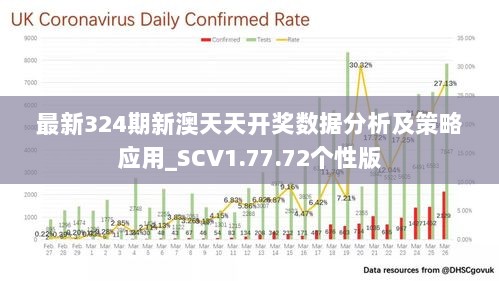 新澳天天彩免费资料统计功能,创新发展策略_黑科技版UKN9.20
