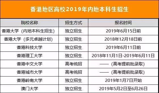 澳门六开奖结果2023开奖记录,创新发展策略_知晓版ESZ9.44
