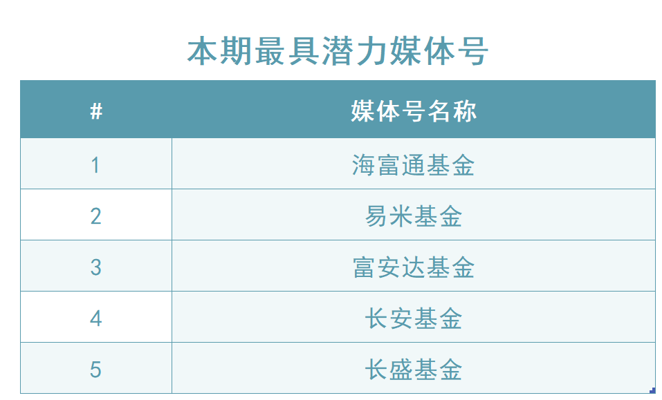 2024澳洲幸运5开奖号码结果记录,专业调查具体解析_钻石版DRX9.1