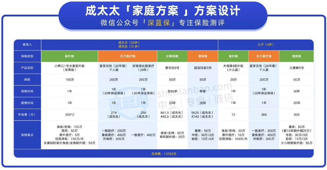新澳今晚开什么特马仙传,全面实施策略设计_运动版YDR9.60