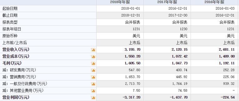 49图库-资料中心2024年,最新数据挖解释明_多元文化版WHZ9.52