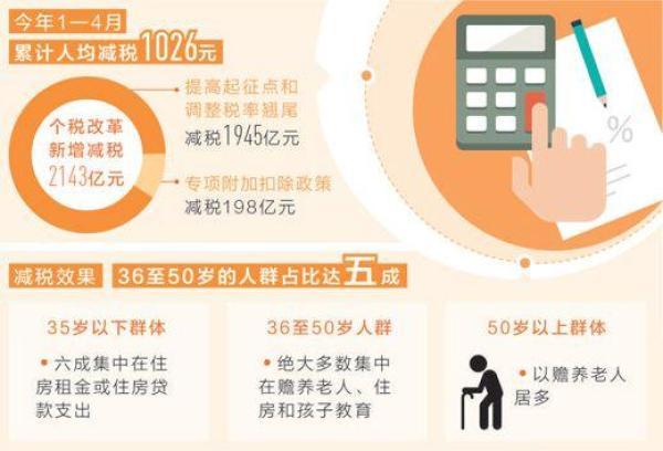 精准一码免费公开澳门,时代变革评估_旅行版KFK9.94